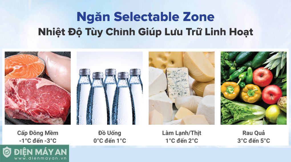 Tủ Lạnh Hitachi Inverter 466 Lít Multi Door HR4N7522DSDXVN